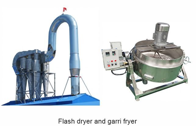 Flash dryer and garri frying machine