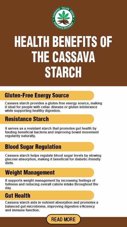An infographic for the health benefits of cassava starch